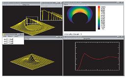 GLAD物理光学设计软件